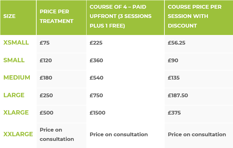 Picosure Tattoo Removal